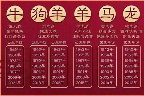 1975 年 生肖|1975属什么生肖今年多大了 1975属什么生肖今年多大岁数